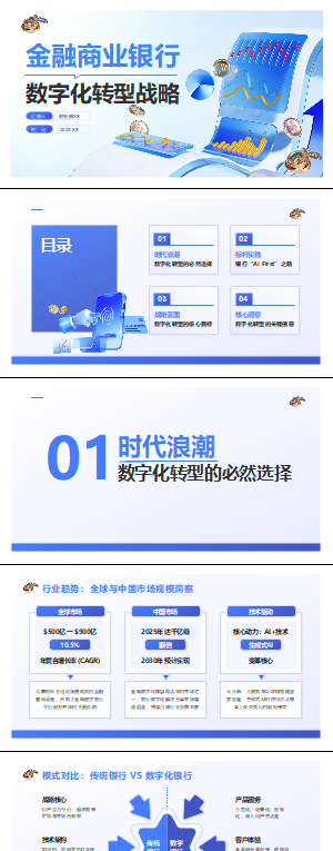 金融银行数字化转型PPT模板
