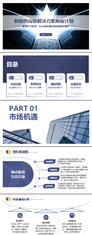 智能供应链商业计划书PPT模板