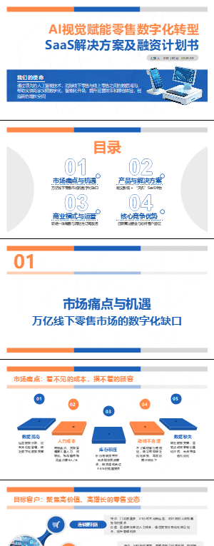 商业融资计划书