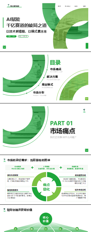 AI商业融资路演PPT模板