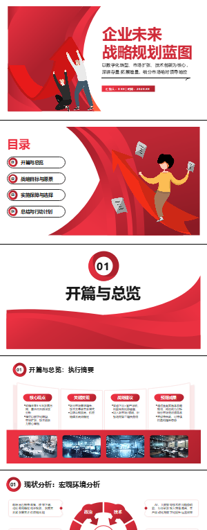 企业未来战略规划PPT模板