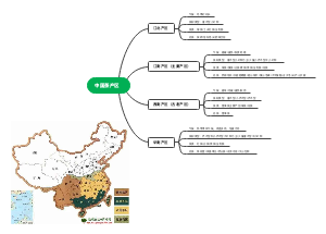 中国茶产区
