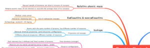 Chemistry Chapter 3思维导图