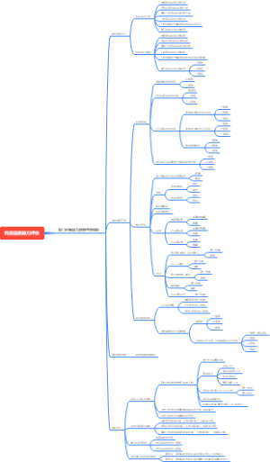 科技信息能力评估