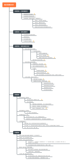 个人爆发式成长思维：透过现象看本质