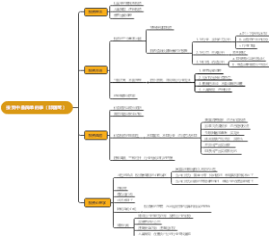 《投资中最简单的事》读书笔记