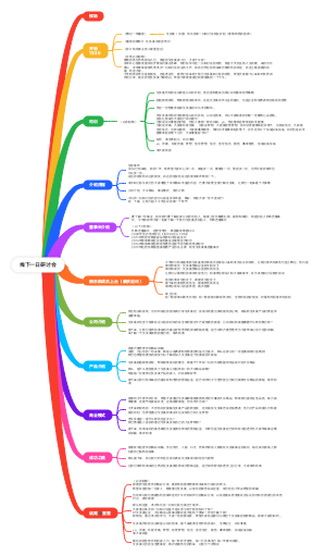 线下一日研讨会