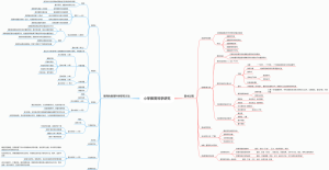 9小学教育科学研究