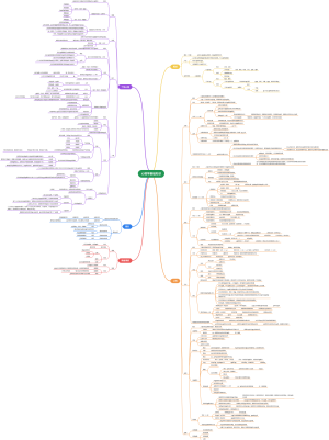 10心理学基础知识