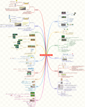 数学北师大版一年级上册第三单元-加与减1（教案版）