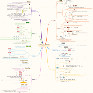 数学北师大版一年级上册第七单元-加与减2（教案版）