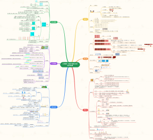 数学北师大版一年级下册第三单元-生活中的数（教案版）