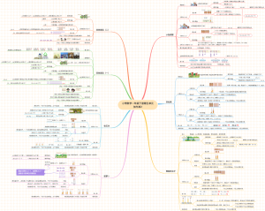 数学北师大版一年级下册第五单元-加与减2（教案版）
