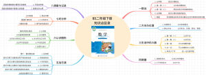 BS数学二年级下册知识点目录