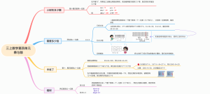 三上数学第四单元乘与除