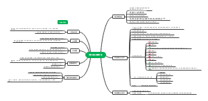 水的生化处理方法