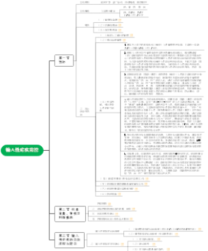输入性疟疾防控