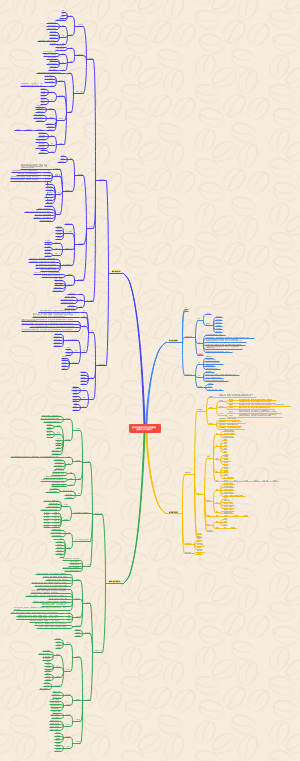 教师专业发展与职业道德修养