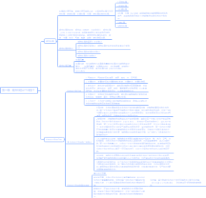 第一章   城市环境与生态因子