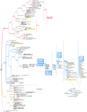 一级造价师土建案例分析试题一