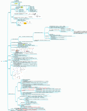 一级造价师土建案例分析试题二