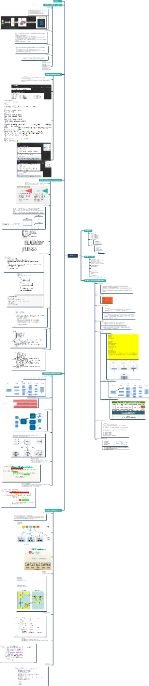 大数据hadoop