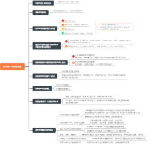 成本是一种价值牺牲
