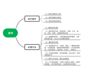 计划组织-宣传