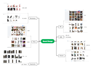 剃须刀品牌汇总