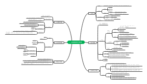 土的物理性质和工程分类