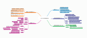 《中华人民共和国教育法》
