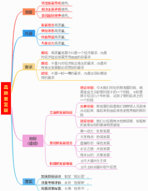 高质量发展学习笔记