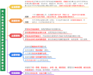 深入推动黄河流域生态保护和高质量发展