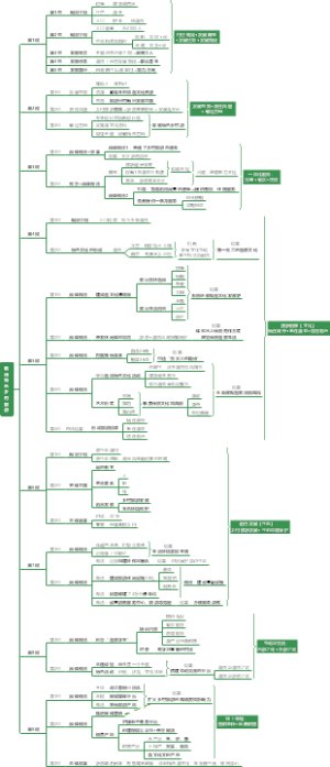 22国考副省-第三题-临诗村