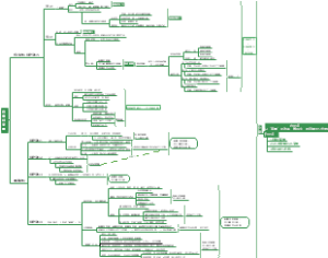 山东 2019A 第四题 有事好商量