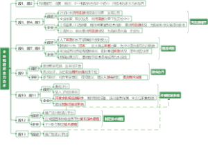2025-国考-申论-市地-第二题：企业和政府合力治水