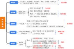 2025江苏B-申论-作文-用智慧给执法“加分”，以创新促执法“乘效”