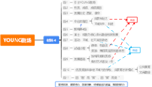 2025福建省考省市-申论-第四题：聚·变