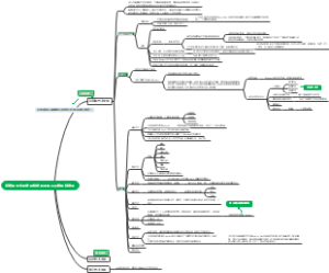 新媒体艺术的发展脉络和类型以及跨领域发展