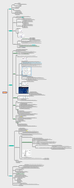 生化—蛋白质化学