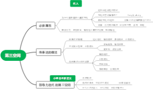  第三空间