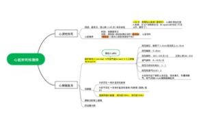 心脏猝死和骤停