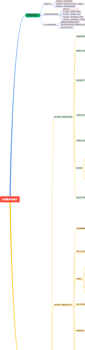 经营者养成笔记