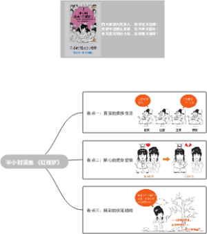 半小时漫画-红楼梦