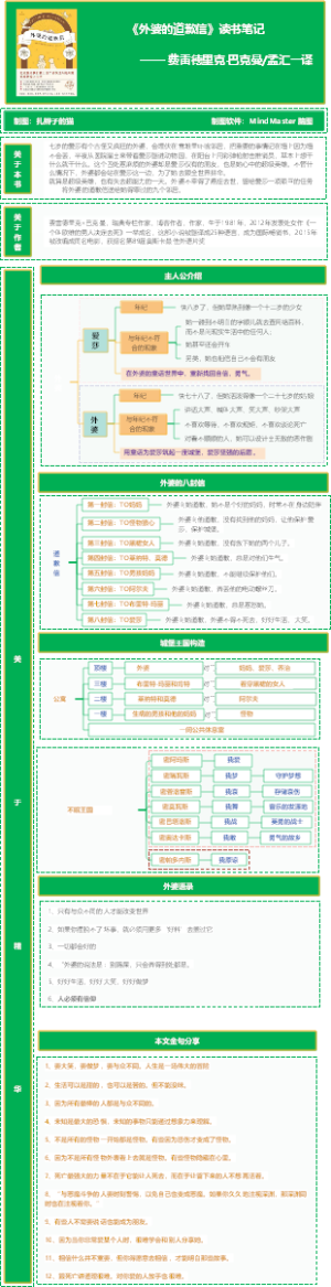 《外婆的道歉信》读书笔记