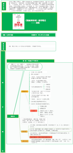 觉醒胖东来