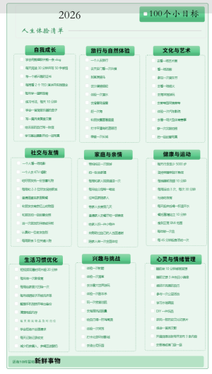 2026必做100 件小事