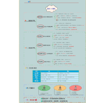 银行存款利率下调：理财替代方案（重点对比基金与国债两类产品）