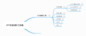 ppt制作学习笔记