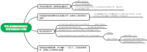 手机自动隐形拨号报失实现方法的技术问题